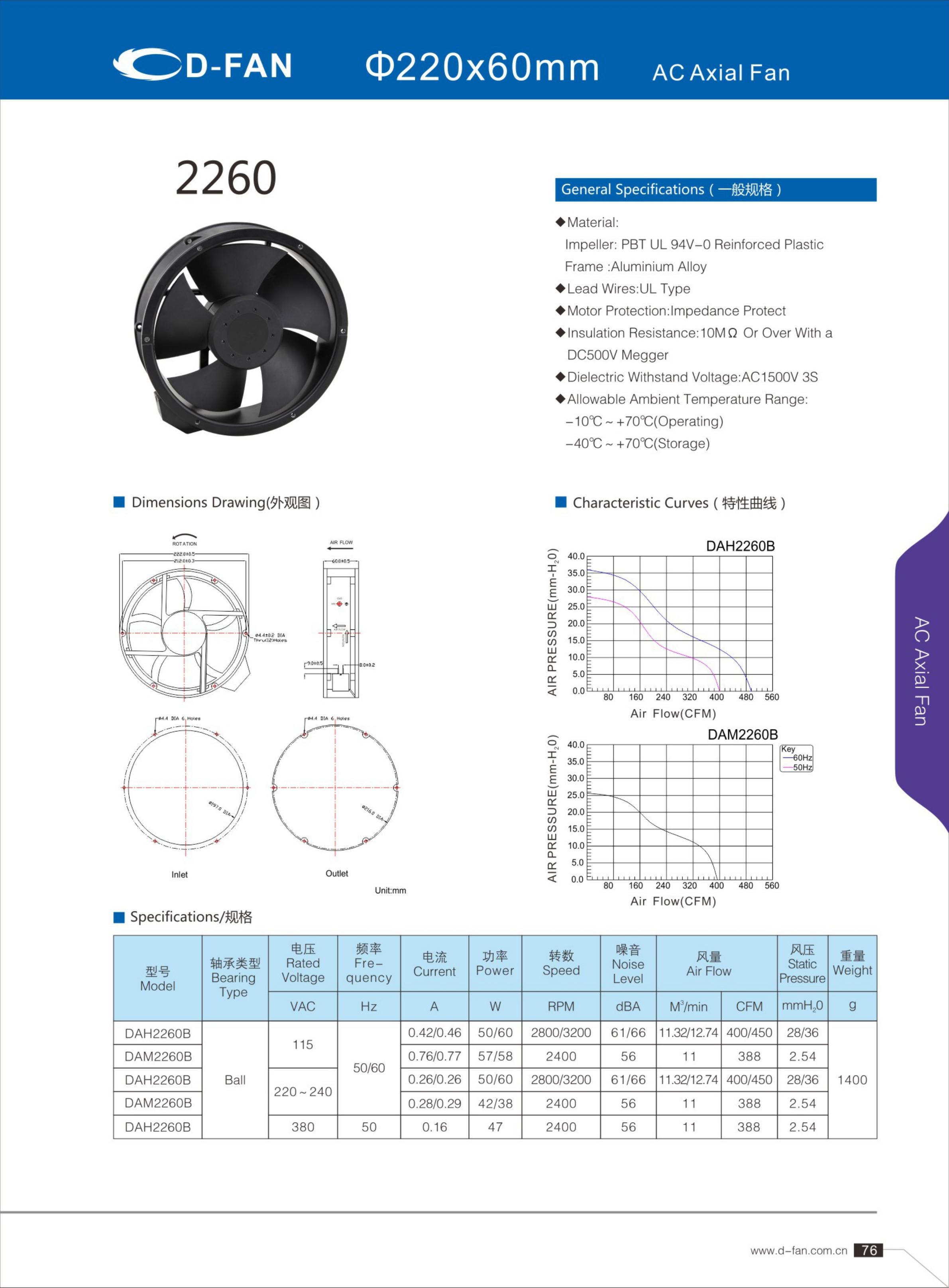 20060 ac axial fan